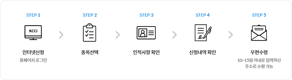 �ڰ��� �űԹ߱� ���� �� ���� �Դϴ�. �ڼ��� ������ �ش� �̹��� �ϴ� ������ �����ϼ���.